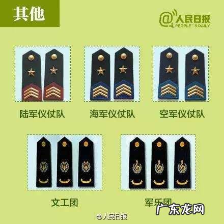 解放军级别资历章