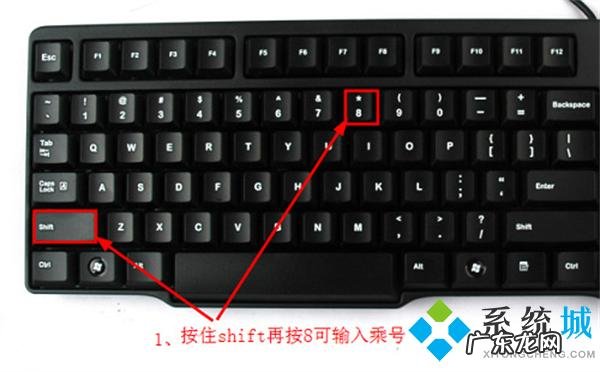 10的4次方在电脑上怎么打出来