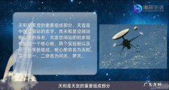 天宫和天和有什么关系？天宫里的天为什么不会掉下来呢？