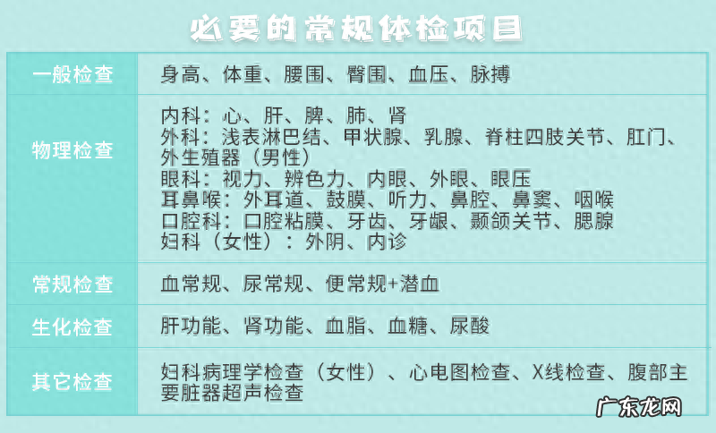 我国每天近10000人死于癌症,院士忠告:45岁以后,6件事不能马虎