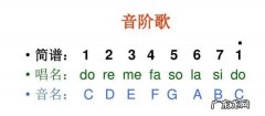 怎么在赫兹录制声音名片
