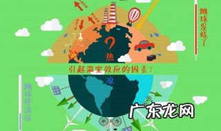 产生温室效应的气体 产生温室效应的气体主要是