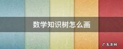 五年级下册数学知识树怎么画 数学知识树怎么画