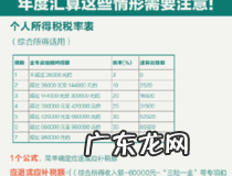 快手个人所得税如何退税