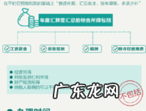 快手个人所得税如何退税