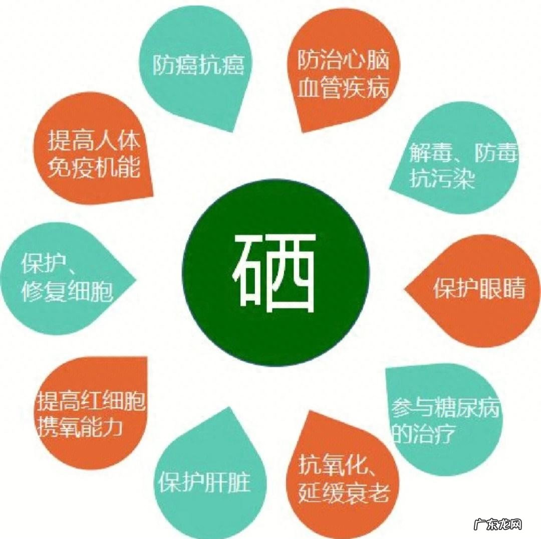 再次提醒:硒是抗癌、增强免疫力的必需元素,多吃3种食物就能补