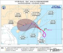 2023年第9号台风“苏拉”逼近！福建风雨渐起南部等局地明日或遭特大暴雨