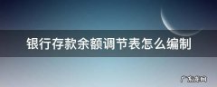 银行存款余额调节表怎么编制 银行存款余额调节表怎么编制视频