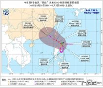 今年首次西北太平洋“三台共舞” “苏拉”向福建中部到广东中部一带靠近
