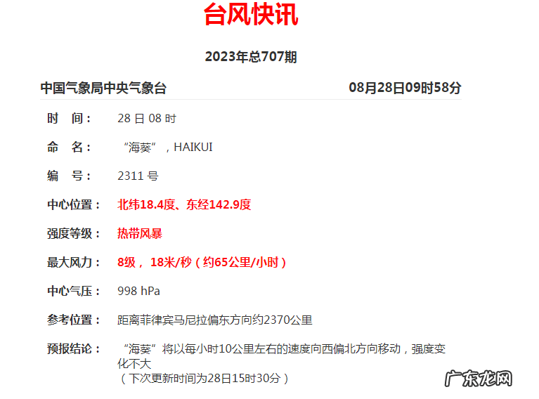 2023年第11号台风“海葵”生成 西北太平洋“三台共舞”