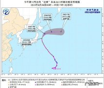 2023年第10号台风达维实时路径图 10号台风“达维”将向北偏东方向移动