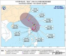 今年第9号台风“苏拉”加强为超强台风级 30日夜间掠过台湾岛南部