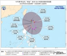 2023年9号台风路径实时图 9号台风“苏拉”或成下一个超强台风