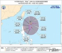 今年第9号台风“苏拉”生成 将先在菲律宾吕宋岛东北部洋面徘徊