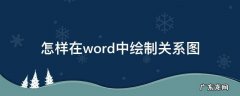 怎样在word中绘制关系图 word怎么画关系图
