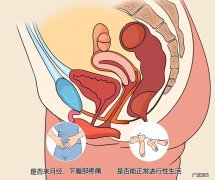 没有阴道的“石女”是怎么回事？还能过夫妻生活吗？答案让人心酸