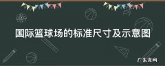 国际篮球场的标准尺寸及示意图 国际篮球场规格