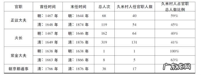 嵩山少林易经风水网 东亚易经风水研究网