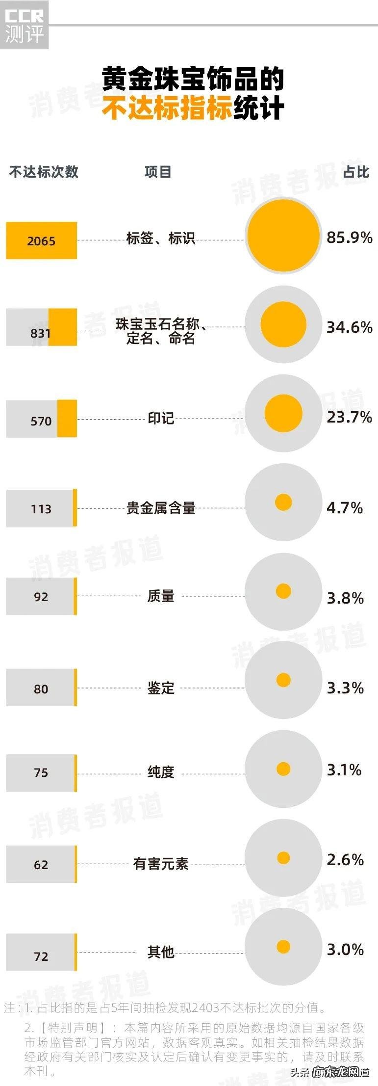 项链上jy是什么意思?