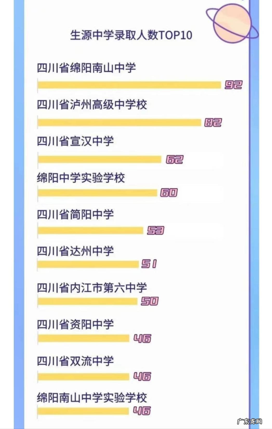 西南理工是几本 四川理工是几本大学