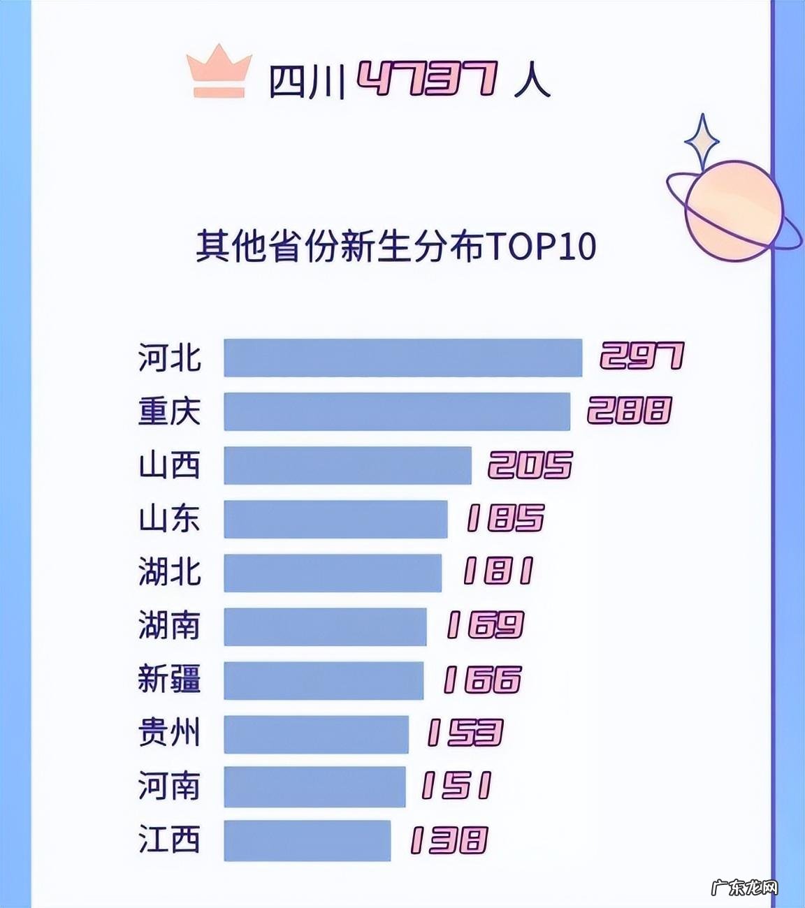 西南理工是几本 四川理工是几本大学