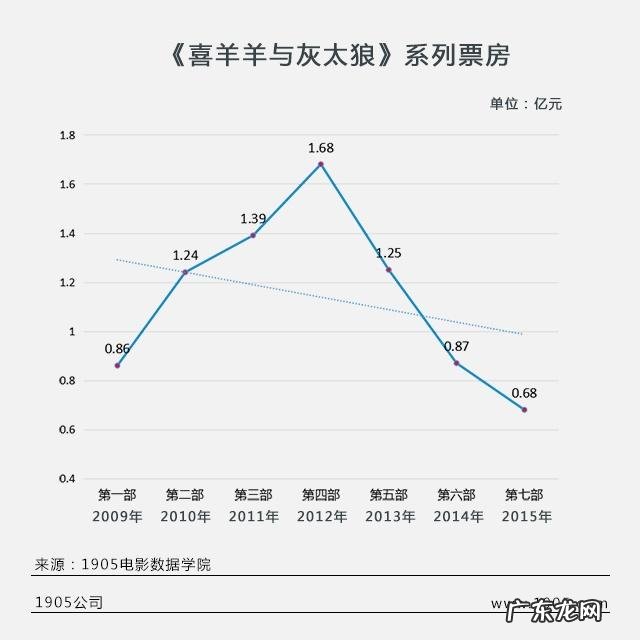 破晓奇兵2
