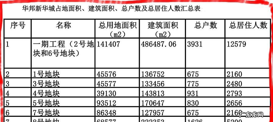 六安丧事风水大师好一点的人 六安风水最好的房子