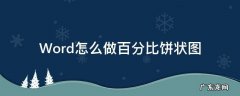word如何制作饼状图显示百分比 Word怎么做百分比饼状图