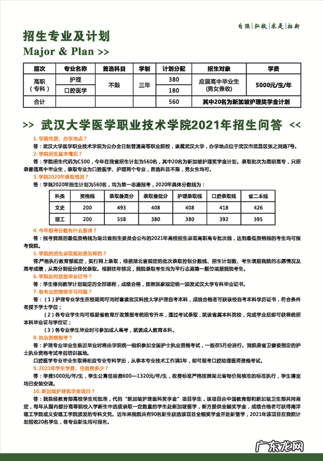 武汉大学专科有哪些专业