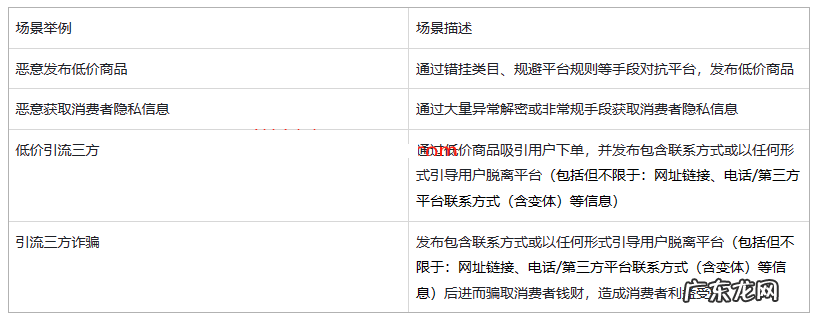快手发布关于恶意引流的治理公告