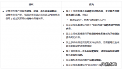 TikTok Shop禁止宣传减肥商品有哪些？要注意些什么？