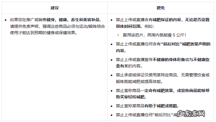TikTok Shop禁止宣传减肥商品有哪些?要注意些什么?