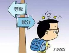 等级赋分是什么意思,等级赋分是什么意思