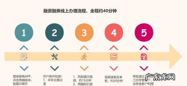 支付宝如何购买股票,支付宝如何购买股票