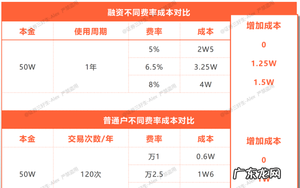 支付宝如何购买股票,支付宝如何购买股票