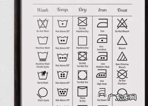 水洗标怎么看出来洗过,衣服可以水洗的标志是什么