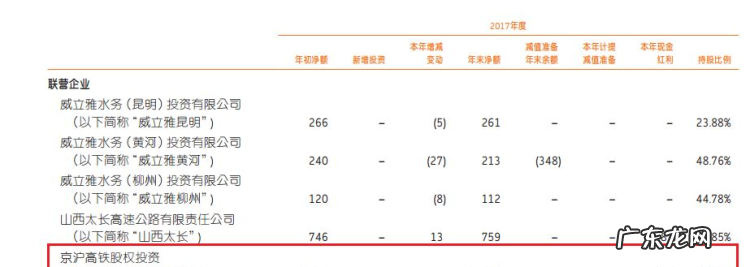 平安鑫盛12会返还本金吗?,平安鑫盛2每年交4550元交满20年后本金能退回来能退多少