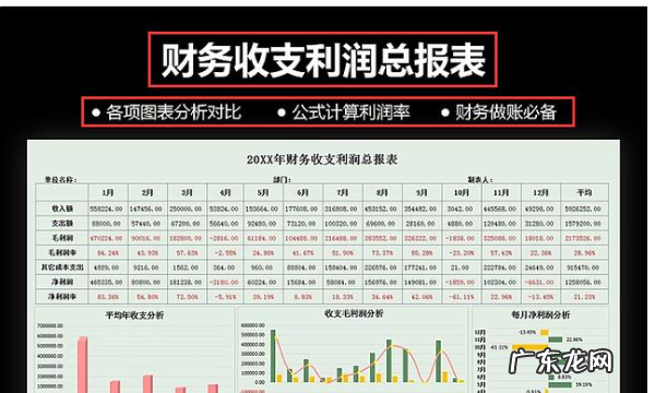 报表的作用 报表有哪些作用,报表的作用包括哪些