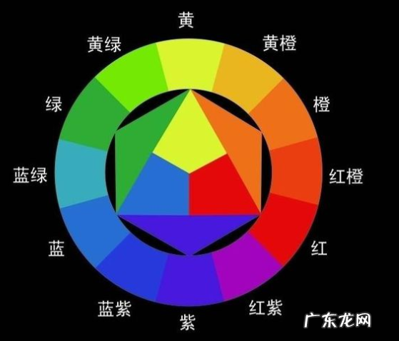 什么颜色混合是黑色,什么颜色加什么颜色等于黑色超轻粘土