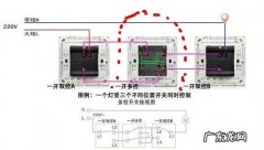 一开多控开关什么意思,开关的几开几控是什么意思秒懂百科