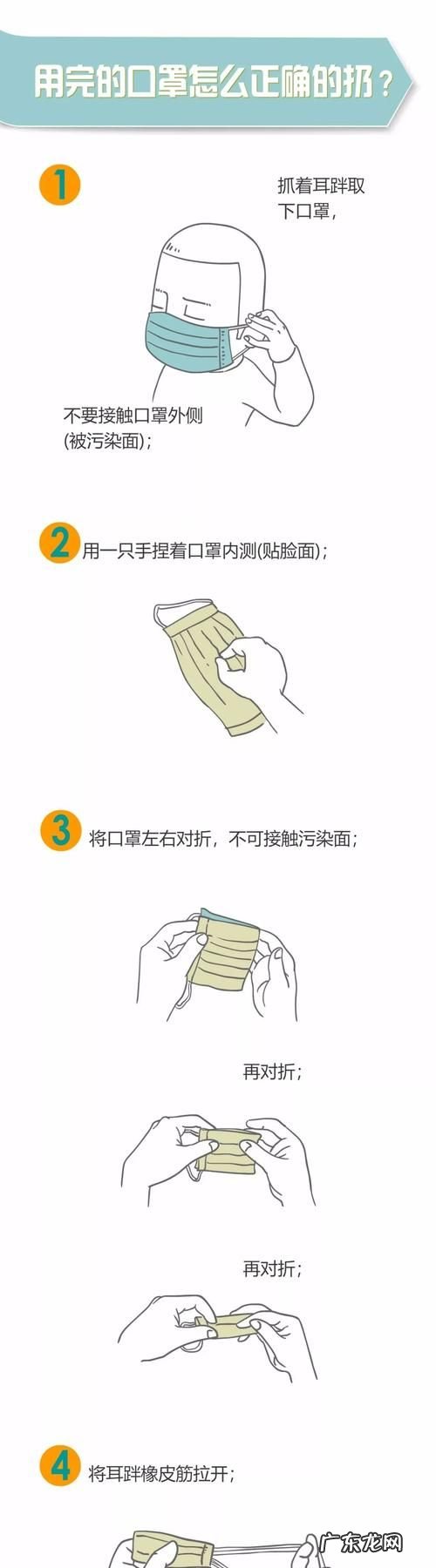 口罩用过后怎么处理,医用口罩使用后怎么处理