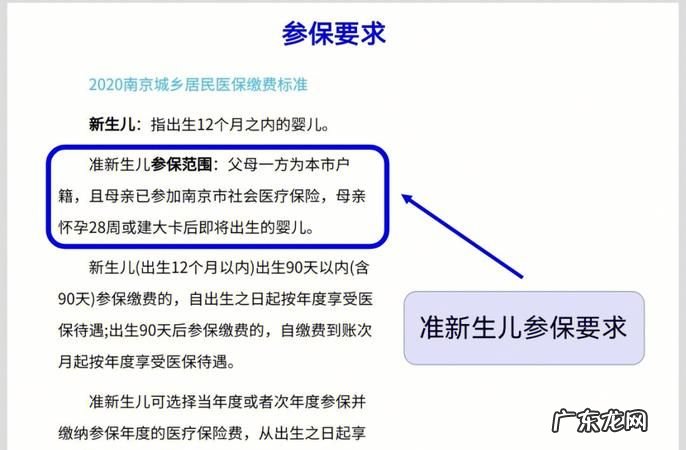 新生儿一个月内买医保多久生效,新生儿医保多久生效