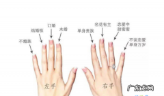 戒指带小拇指的意思,戒指戴哪个手指代表什么意思