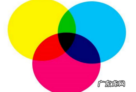 什么颜色+什么颜色=蓝色,什么颜色和什么颜色混合在一起