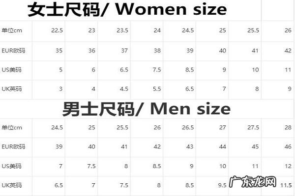 8码鞋子是多大,儿童鞋20码多大码的