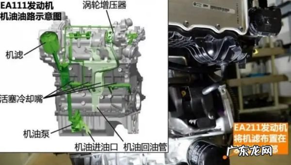 捷达为什么耐用,桑塔纳和捷达哪个耐用省油