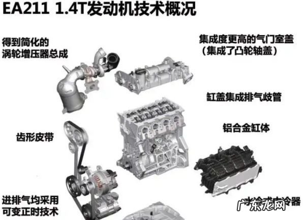 捷达为什么耐用,桑塔纳和捷达哪个耐用省油