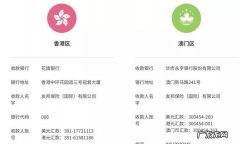 汇款备注有效,银行转帐备注有法律效力