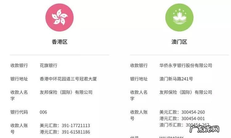 汇款备注有效,银行转帐备注有法律效力