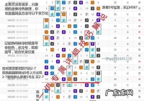 滚雪球技巧 天刀滚雪球技巧,天涯明月刀手游哪个职业适合平民